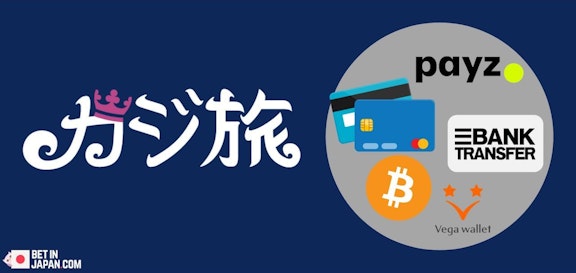 Casitabi deposit guide