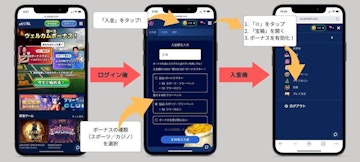 Casitabi how to claim bonuses
