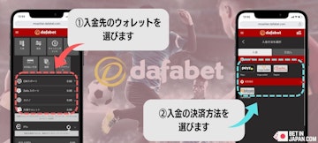 Dafabet deposit method