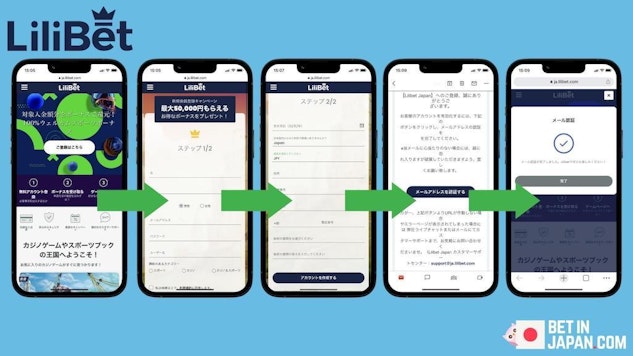 Lilibet registration steps