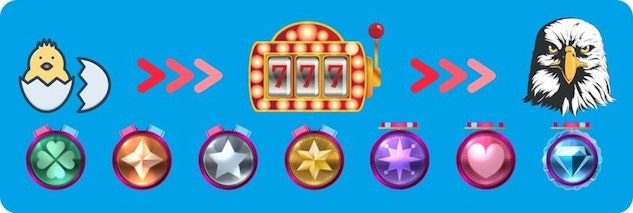 Vera john royalty reward status