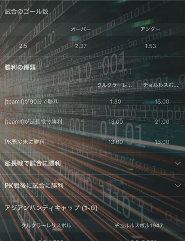 Betting markets cover