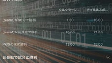 Betting markets cover