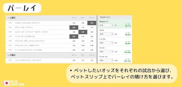 Bookmaker markets parlays