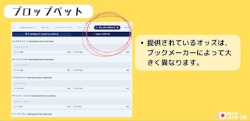 Bookmaker markets prop