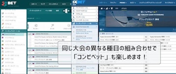 Figure skating market