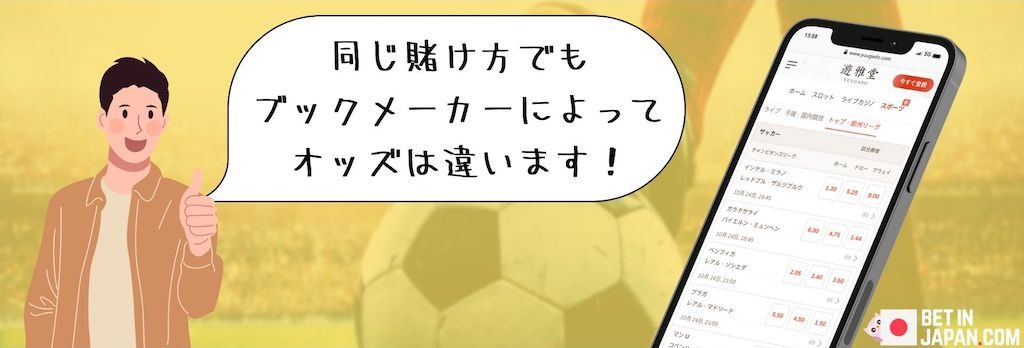 サッカー賭けのおすすめブックメーカー＆ベッティングガイド(2023)