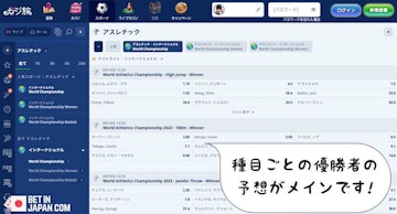 World athletics how to bet