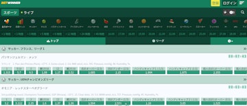 Betwinner Sportsbook