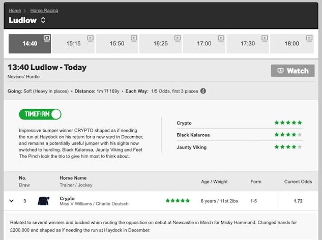Betway horse racing timeform