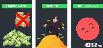 Sportsbetio kyc condition